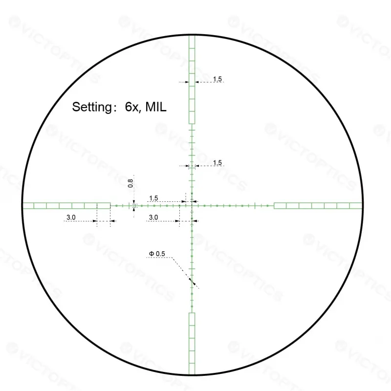 LPVO puškohled VictOptics S4 1,5-6x28 - Černá