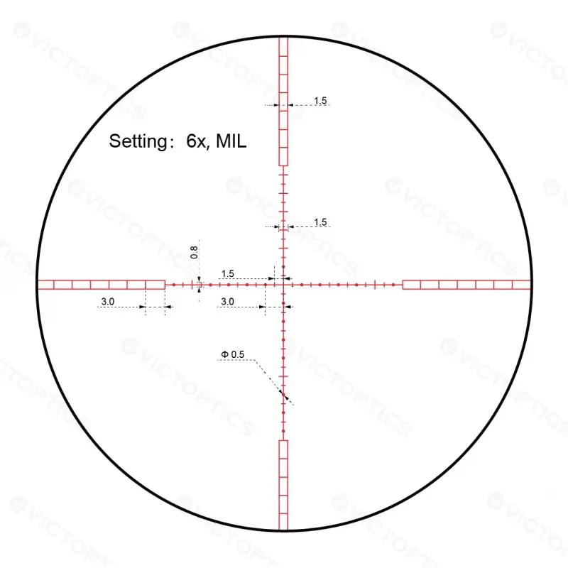 LPVO puškohled VictOptics S4 1,5-6x28 - Černá